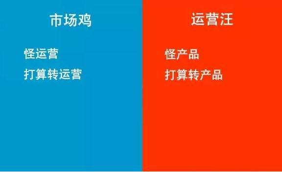 互聯(lián)網(wǎng)市場和運(yùn)營的區(qū)別在哪里？
